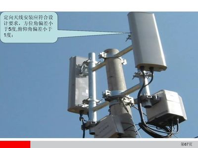弱电中通信设备安装工艺,这些设备你都用过吗