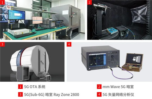 5g终端天线设计,到底有多难