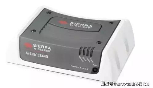 加拿大的科技环境如何,适合去创业吗