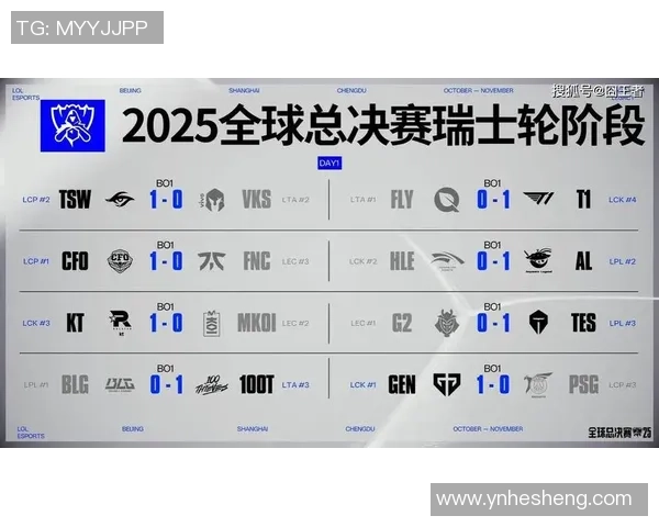 Hizto技能全交拖延时间Supa因杀心过重意外送出人头引发热议