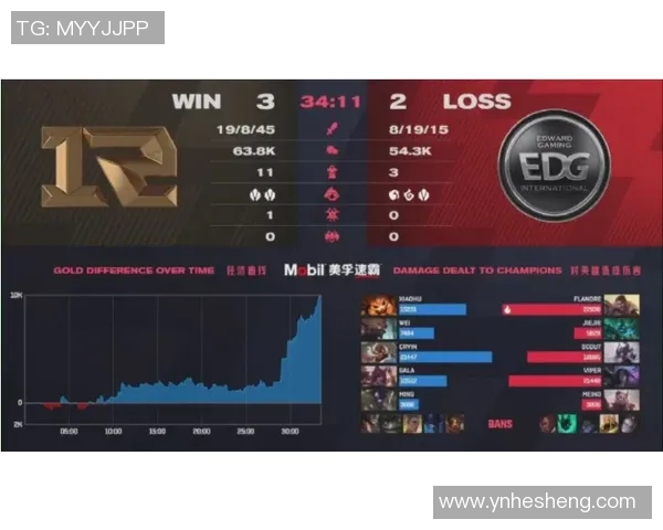 众解说热议369首局安蓓萨游龙表现精彩分析与战术解读