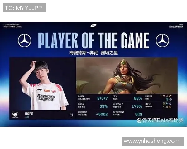 TES战胜G2全景回顾哥哥激动称赞队友369大胆预测AL晋级之路 TES战胜G2全景回顾哥哥激动称赞队友369大胆预测AL晋级之路